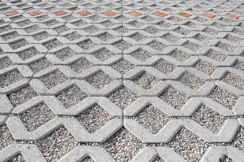 Permeable Paver Surface